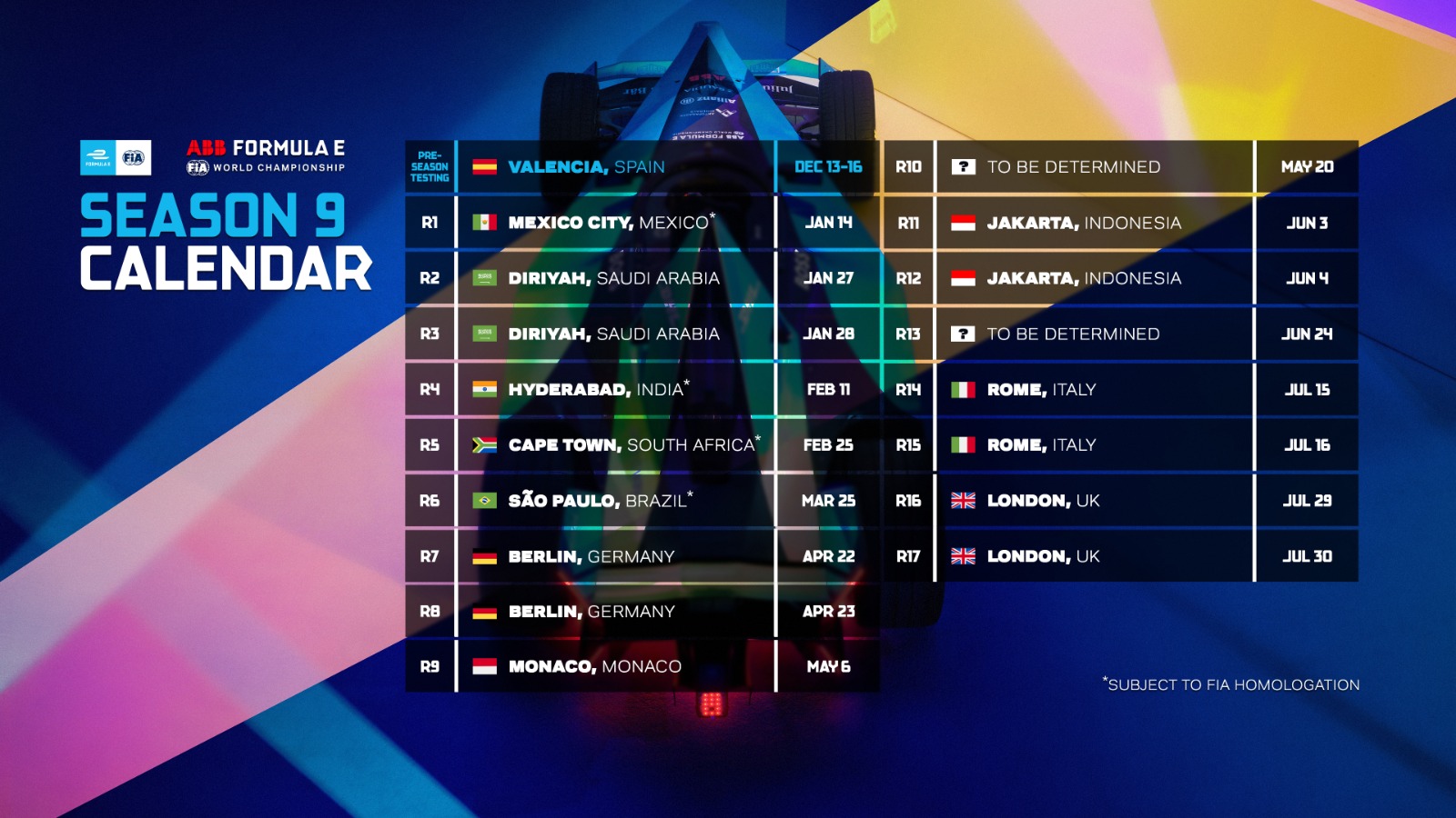 Формула 1 2023 календарь. Формула 1 календарь трансляций. Formula e Season 9 Calendar. Формула 1 2022 календарь.